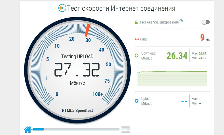 В регионах России упала скорость мобильного интернета — всё оборудование ушло в Москву